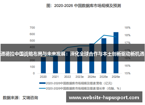 通德拉中国战略布局与未来发展：深化全球合作与本土创新驱动新机遇
